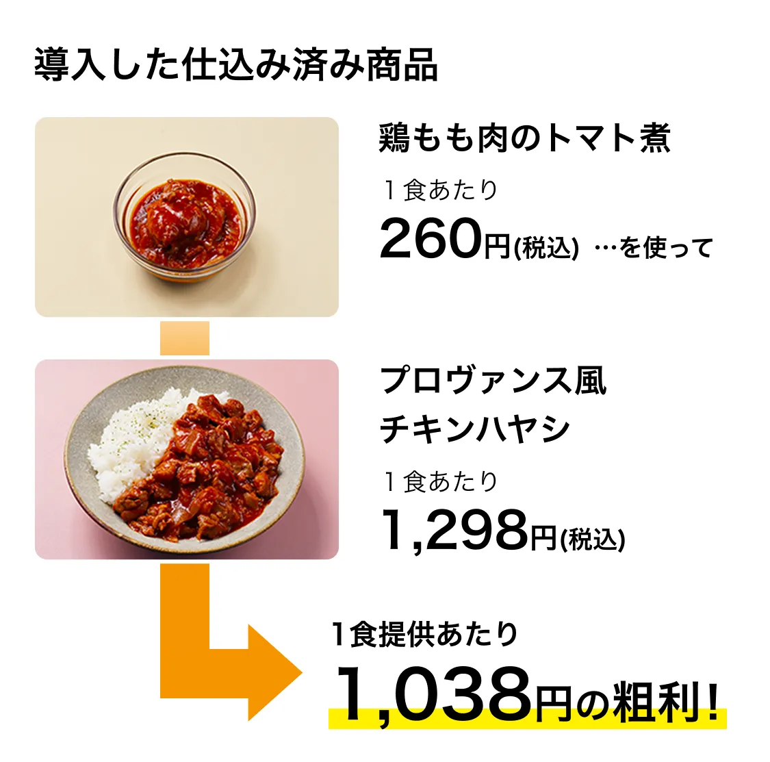 淡路牛のハンバーグパティ